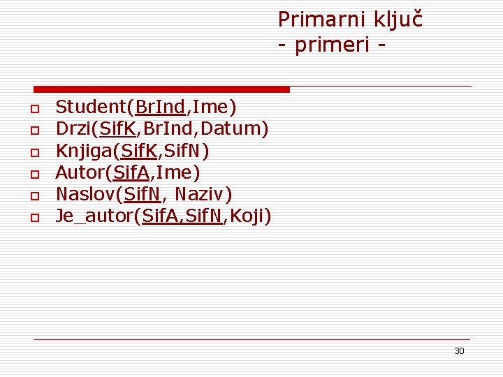 Primarni ključ - primeri o o o Student(Br. Ind, Ime) Drzi(Sif. K, Br. Ind,