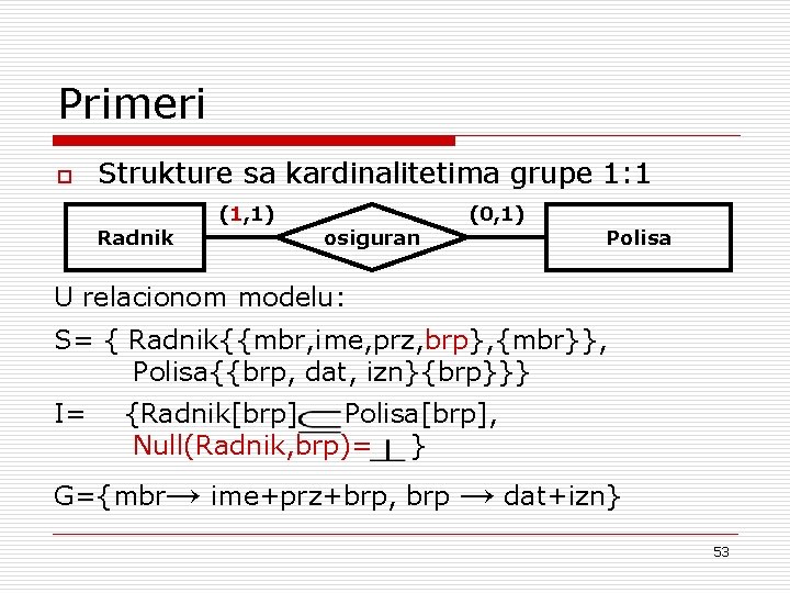 Primeri o Strukture sa kardinalitetima grupe 1: 1 Radnik (1, 1) osiguran (0, 1)