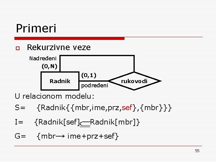 Primeri o Rekurzivne veze Nadređeni (0, N) Radnik (0, 1) podređeni rukovodi U relacionom