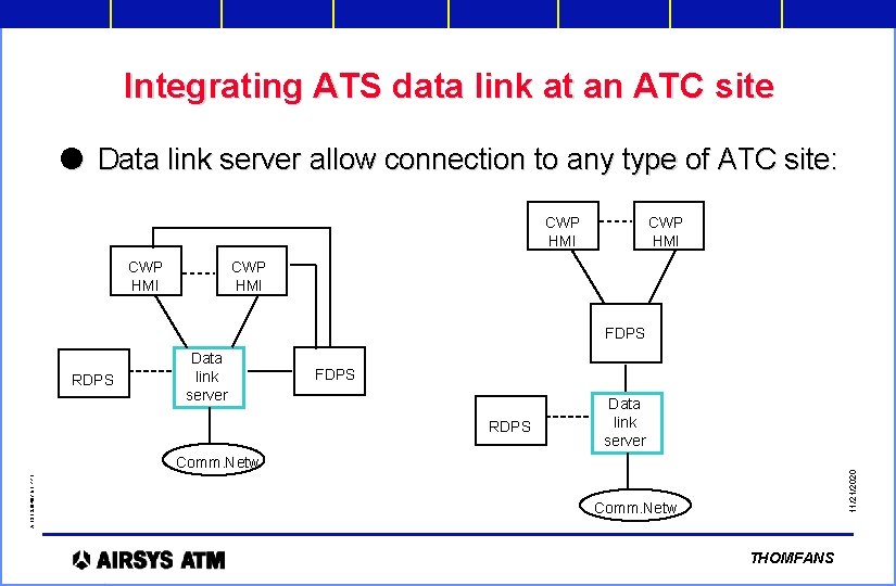 Integrating ATS data link at an ATC site l Data link server allow connection