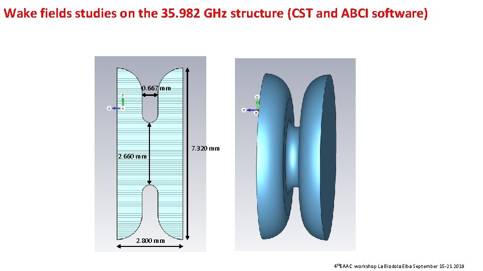 Wake fields studies on the 35. 982 GHz structure (CST and ABCI software) 0.