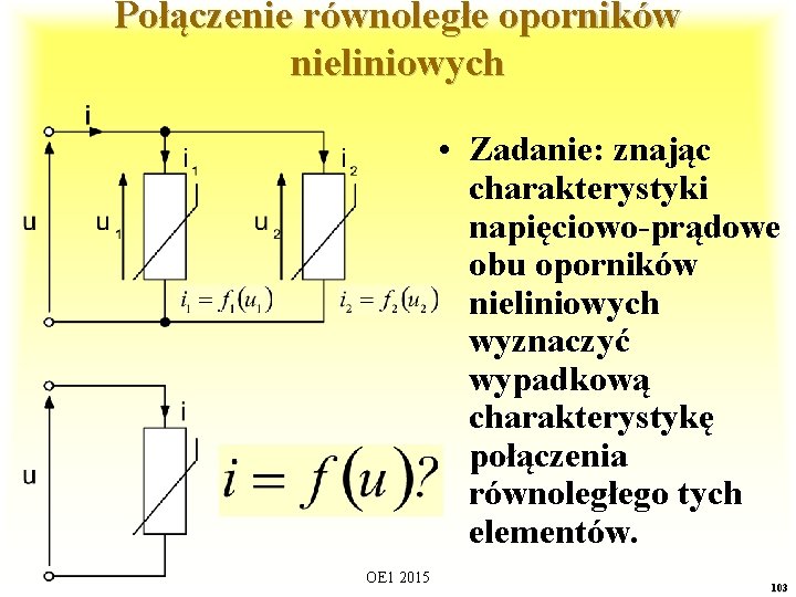 Połączenie równoległe oporników nieliniowych • Zadanie: znając charakterystyki napięciowo-prądowe obu oporników nieliniowych wyznaczyć wypadkową