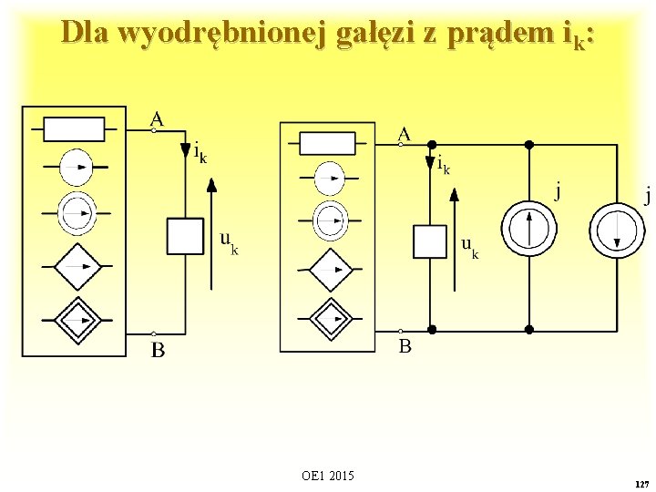 Dla wyodrębnionej gałęzi z prądem ik: OE 1 2015 127 