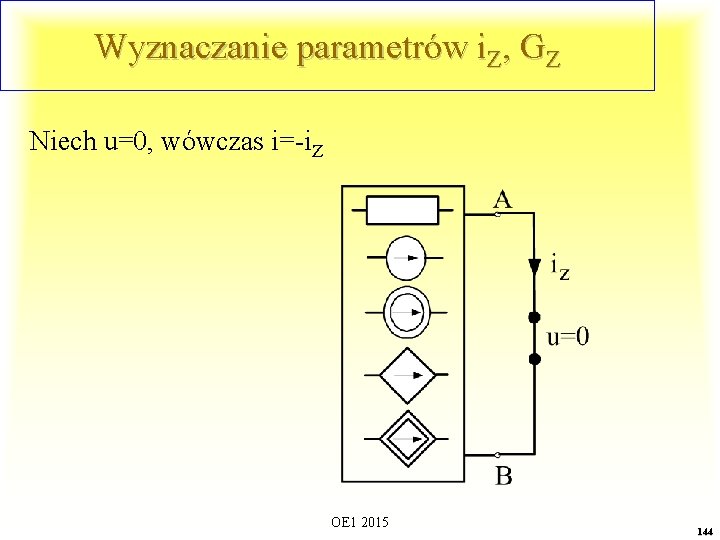 Wyznaczanie parametrów i. Z, GZ Niech u=0, wówczas i=-i. Z OE 1 2015 144