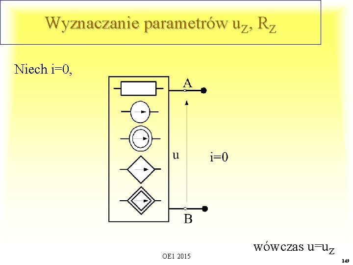 Wyznaczanie parametrów u. Z, RZ Niech i=0, OE 1 2015 wówczas u=u. Z 149