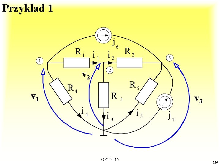 Przykład 1 v 2 v 1 v 3 OE 1 2015 156 