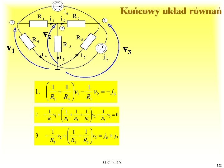 Końcowy układ równań v 2 v 1 v 3 OE 1 2015 162 