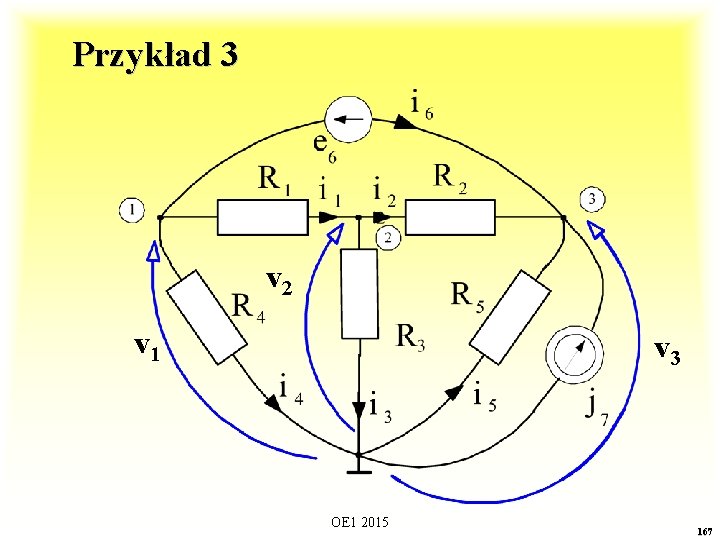 Przykład 3 v 2 v 1 v 3 OE 1 2015 167 