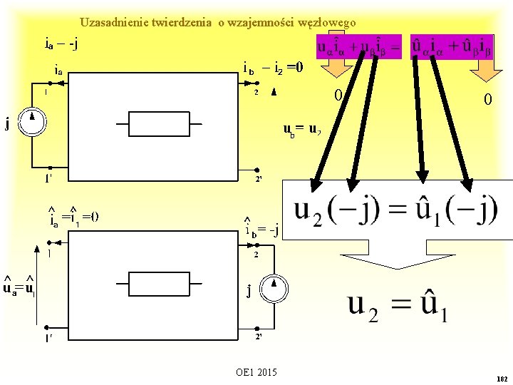 Uzasadnienie twierdzenia o wzajemności węzłowego 0 OE 1 2015 0 182 