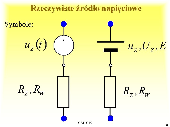 Rzeczywiste źródło napięciowe Symbole: OE 1 2015 46 