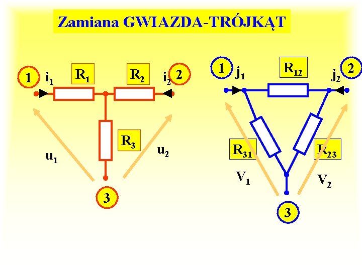 Zamiana GWIAZDA-TRÓJKĄT 1 i 1 R 2 R 3 u 1 3 i 2