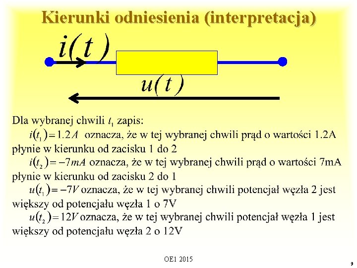 Kierunki odniesienia (interpretacja) OE 1 2015 9 