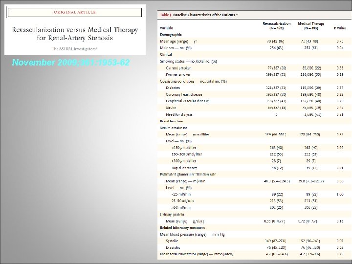 November 2009; 361: 1953 -62 