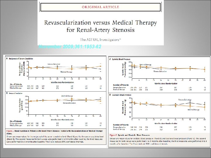 November 2009; 361: 1953 -62 