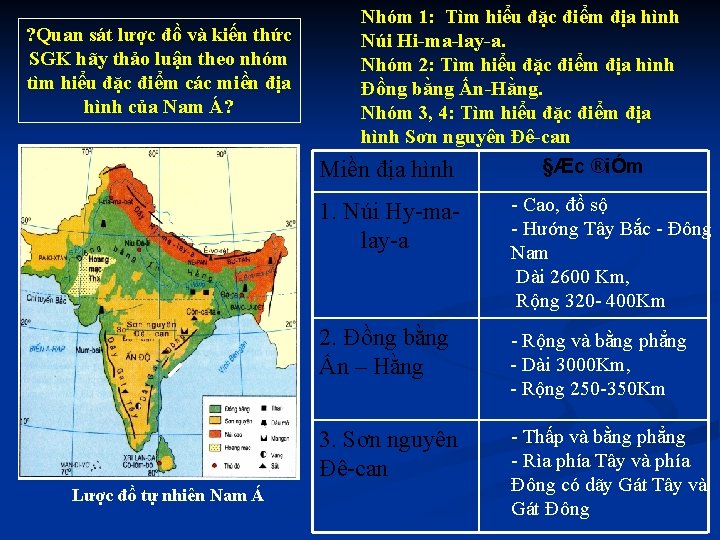? Quan sát lược đồ và kiến thức SGK hãy thảo luận theo nhóm