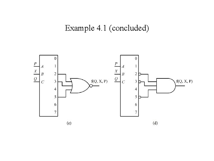 Example 4. 1 (concluded) Example 4. 1 (concluded)