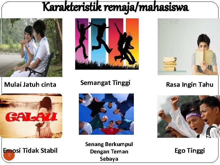 Karakteristik remaja/mahasiswa Mulai Jatuh cinta Emosi Tidak Stabil 3 Semangat Tinggi Senang Berkumpul Dengan