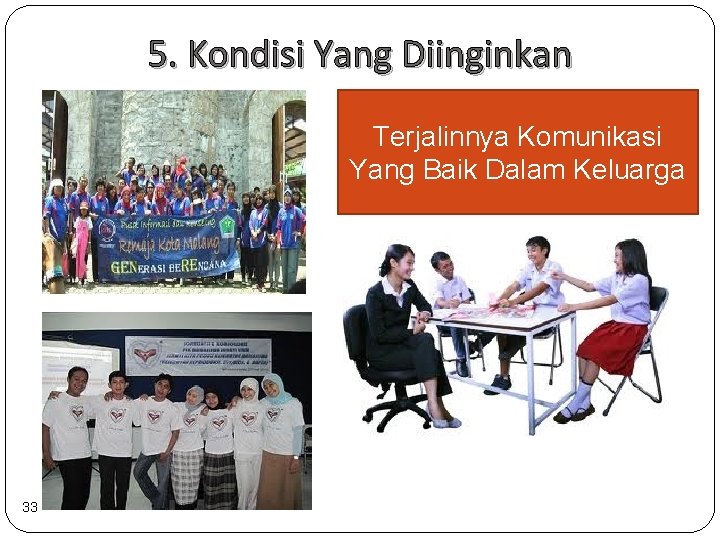 5. Kondisi Yang Diinginkan Terjalinnya Komunikasi Yang Baik Dalam Keluarga 33 