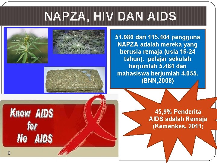 NAPZA, HIV DAN AIDS 51. 986 dari 115. 404 pengguna NAPZA adalah mereka yang
