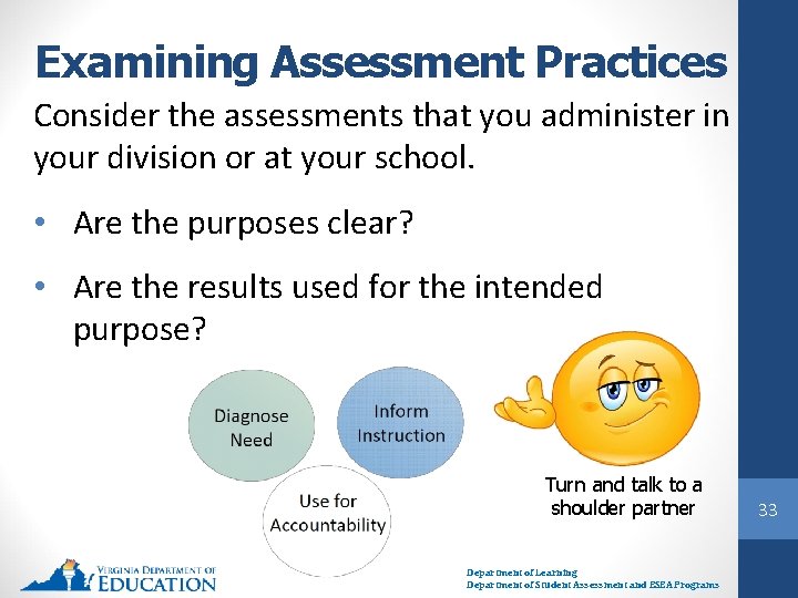 Examining Assessment Practices Consider the assessments that you administer in your division or at