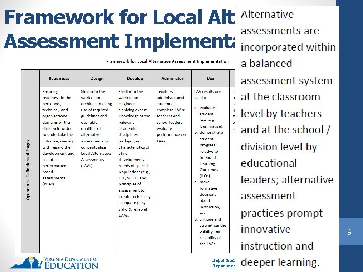 Framework for Local Alternative Assessment Implementation 9 Department of Learning Department of Student Assessment