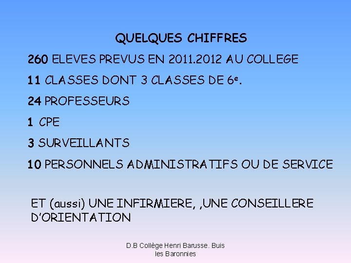 QUELQUES CHIFFRES 260 ELEVES PREVUS EN 2011. 2012 AU COLLEGE 11 CLASSES DONT 3