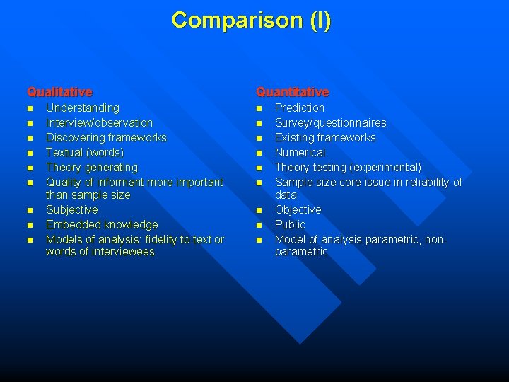 Comparison (I) Qualitative n n n n n Understanding Interview/observation Discovering frameworks Textual (words)