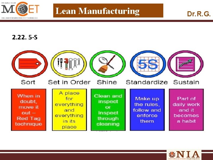 Lean Manufacturing 2. 22. 5 -S Dr. R. G. 