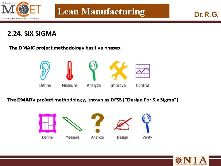 Lean Manufacturing 2. 24. SIX SIGMA The DMAIC project methodology has five phases: The