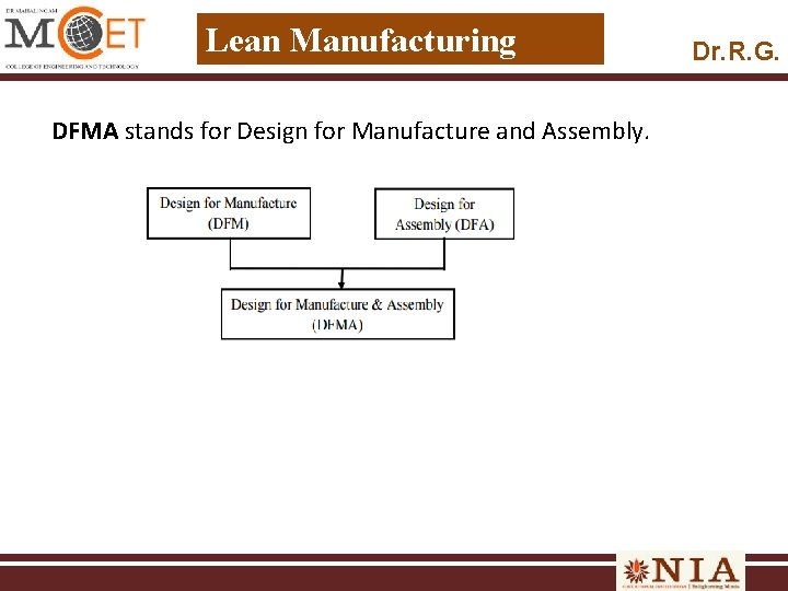 Lean Manufacturing DFMA stands for Design for Manufacture and Assembly. Dr. R. G. 