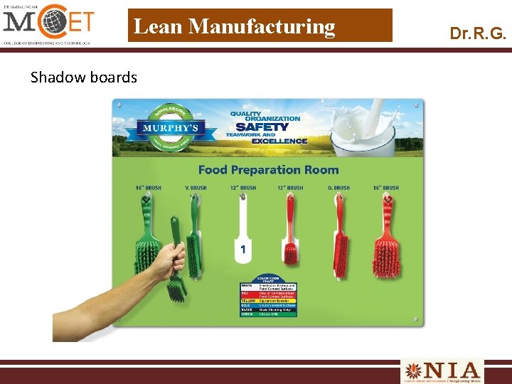 Lean Manufacturing Shadow boards Dr. R. G. 