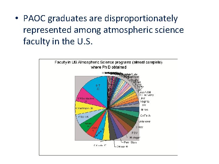  • PAOC graduates are disproportionately represented among atmospheric science faculty in the U.