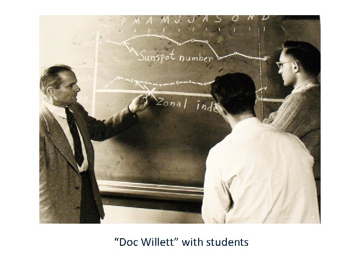 “Doc Willett” with students 