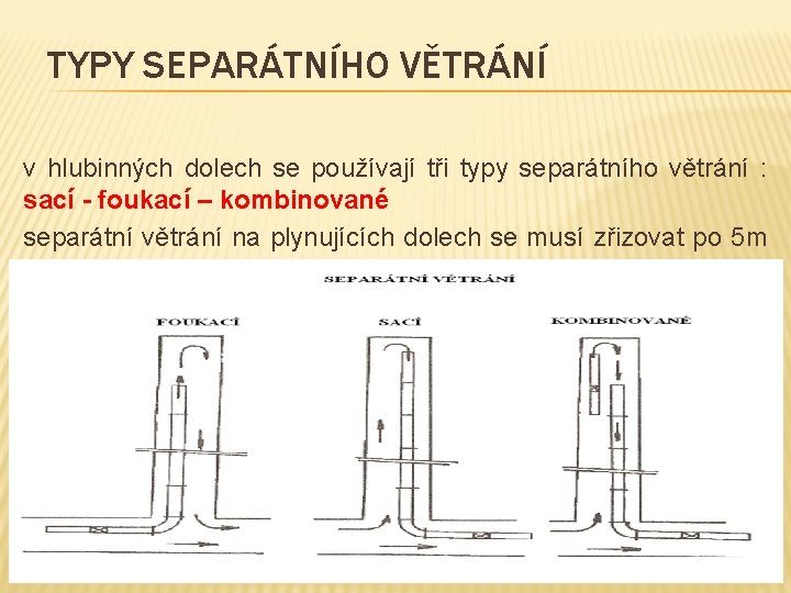 TYPY SEPARÁTNÍHO VĚTRÁNÍ v hlubinných dolech se používají tři typy separátního větrání : sací