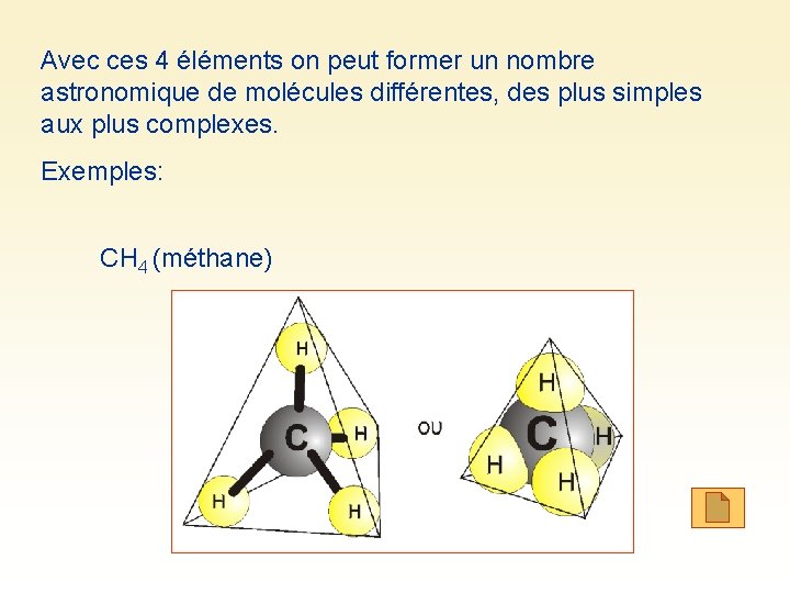 Avec ces 4 éléments on peut former un nombre astronomique de molécules différentes, des