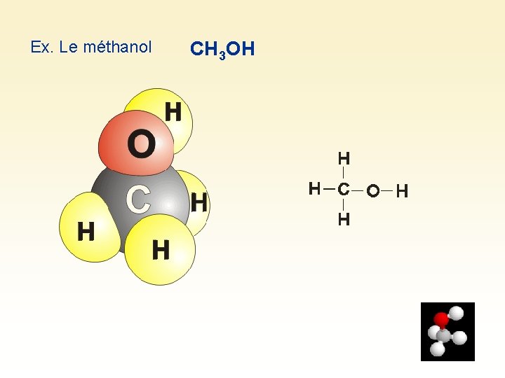 Ex. Le méthanol CH 3 OH 