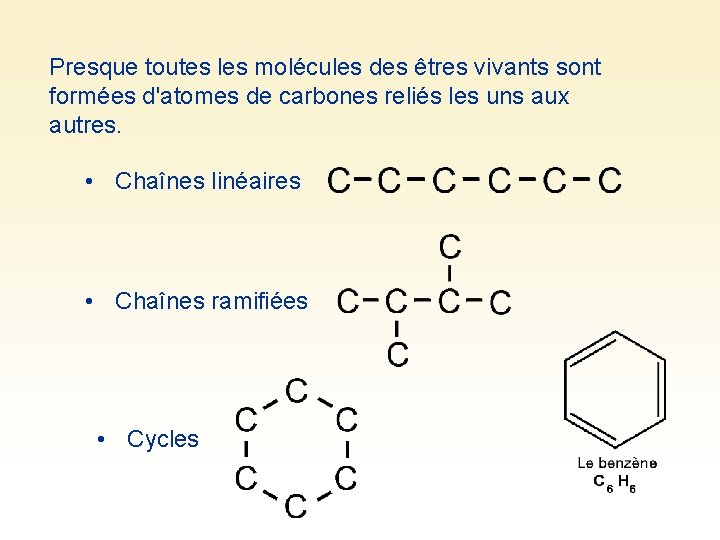 Presque toutes les molécules des êtres vivants sont formées d'atomes de carbones reliés les