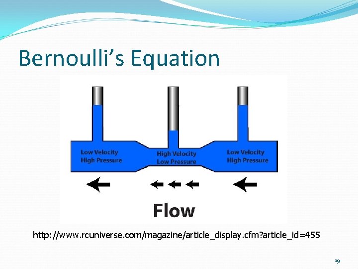 Bernoulli’s Equation http: //www. rcuniverse. com/magazine/article_display. cfm? article_id=455 19 