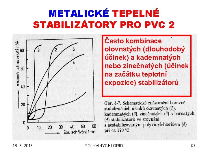 METALICKÉ TEPELNÉ STABILIZÁTORY PRO PVC 2 Často kombinace olovnatých (dlouhodobý účinek) a kademnatých nebo
