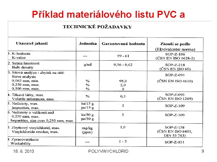 Příklad materiálového listu PVC a technických požadavků 2 18. 6. 2013 POLYVINYCHLORID 9 