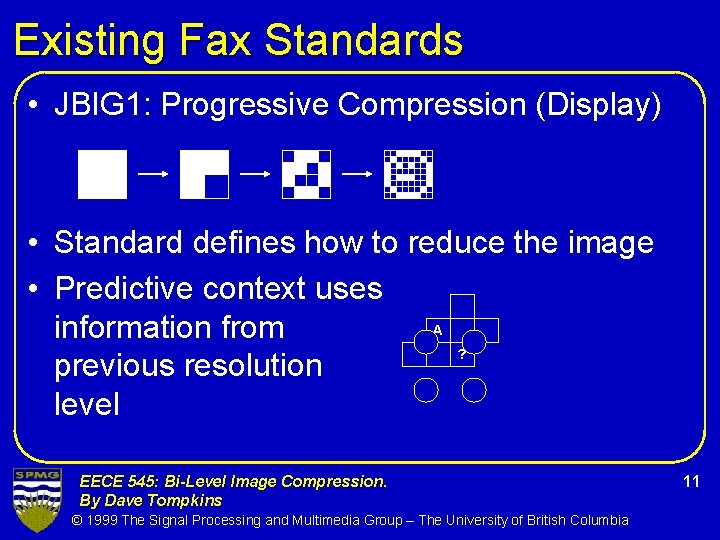 Existing Fax Standards • JBIG 1: Progressive Compression (Display) • Standard defines how to