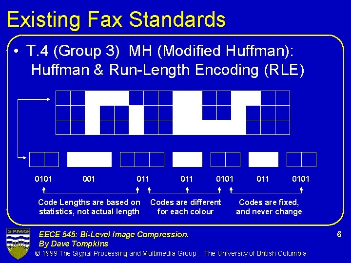 Existing Fax Standards • T. 4 (Group 3) MH (Modified Huffman): Huffman & Run-Length