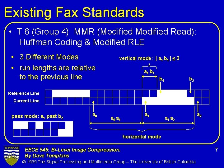 Existing Fax Standards • T. 6 (Group 4) MMR (Modified Read): Huffman Coding &