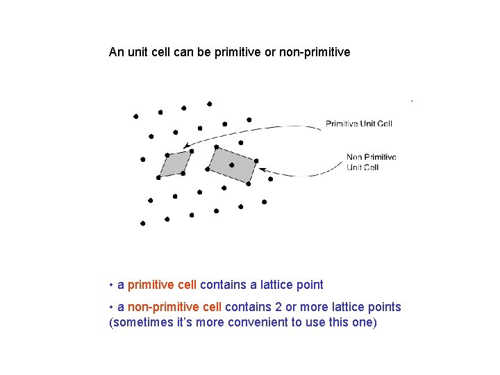 An unit cell can be primitive or non-primitive • a primitive cell contains a