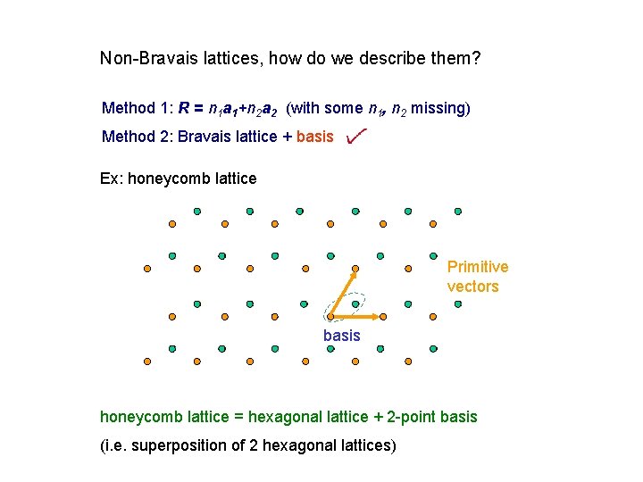 Non-Bravais lattices, how do we describe them? Method 1: R = n 1 a