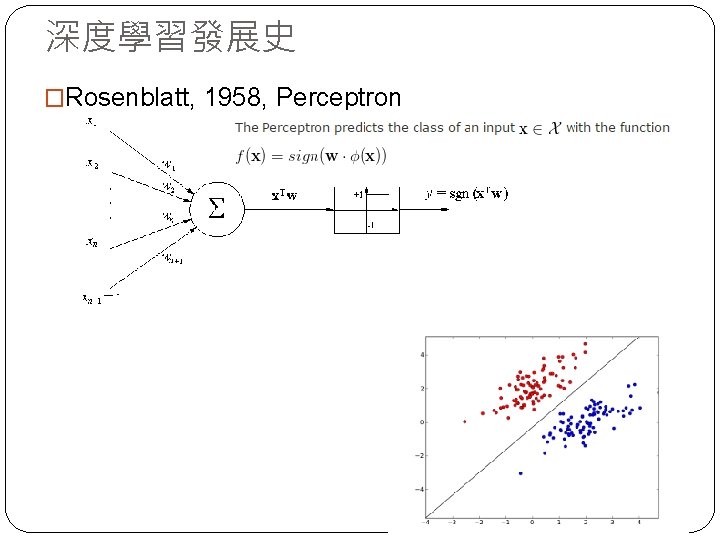 深度學習發展史 �Rosenblatt, 1958, Perceptron 