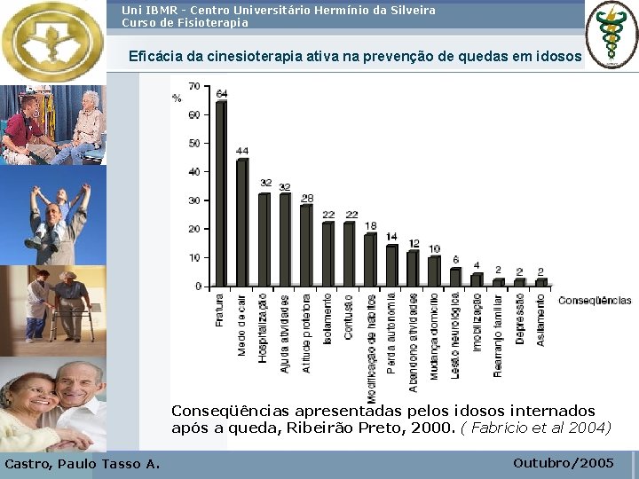 Uni IBMR - Centro Universitário Hermínio da Silveira Curso de Fisioterapia Eficácia da cinesioterapia