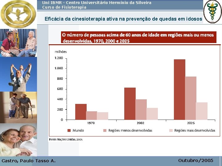 Uni IBMR - Centro Universitário Hermínio da Silveira Curso de Fisioterapia Eficácia da cinesioterapia