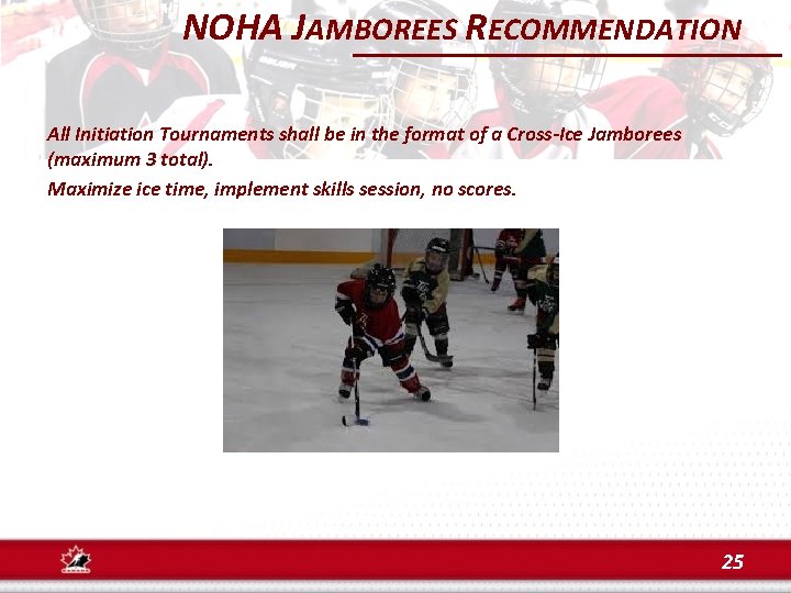 NOHA JAMBOREES RECOMMENDATION All Initiation Tournaments shall be in the format of a Cross-Ice