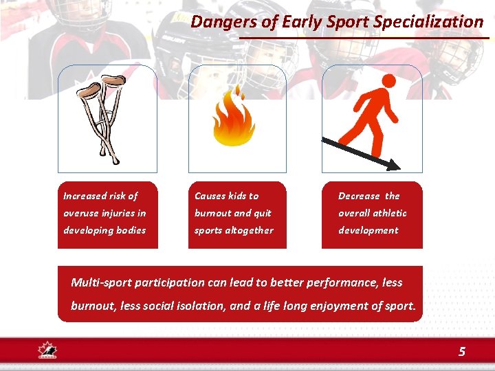 Dangers of Early Sport Specialization Increased risk of Causes kids to Decrease the overuse